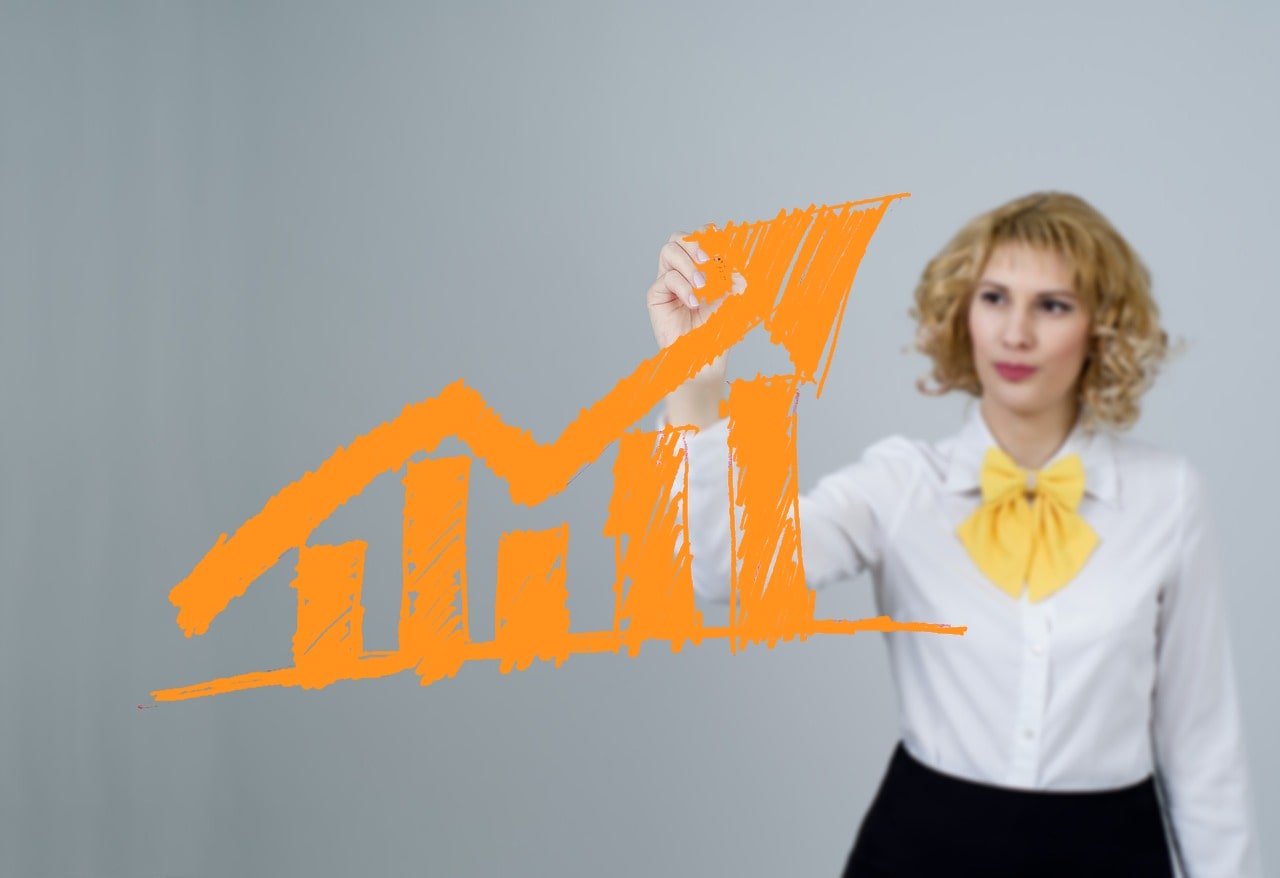 Woman drawing an orange graph with five bars showing an upward trend and an arrow ascending across the bars, symbolizing the increase in job applications through social recruiting.